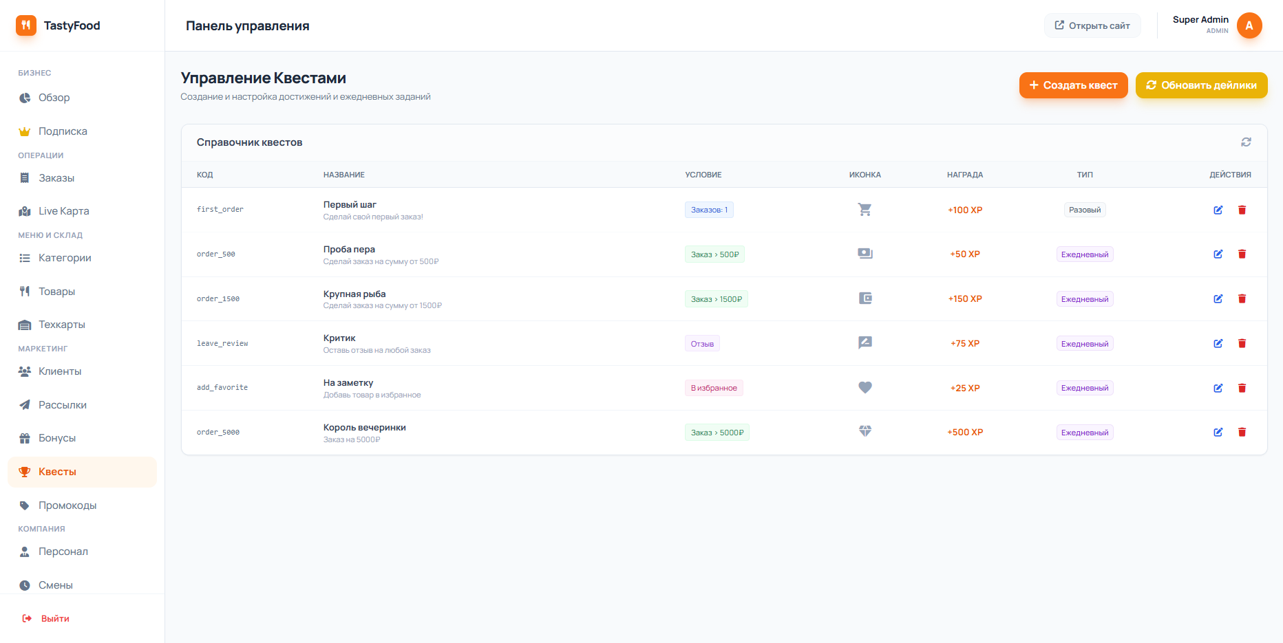 Админ-панель 7